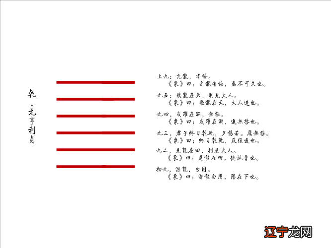 大川 【知识点】诚信的呢(图)