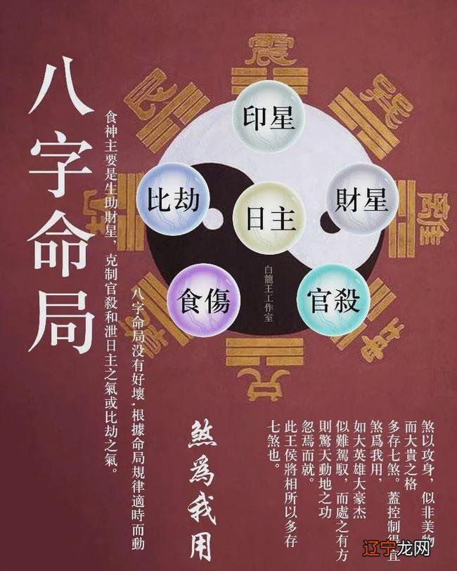 四柱身旺无财怎么用神这个需要看八字具体决定女人,