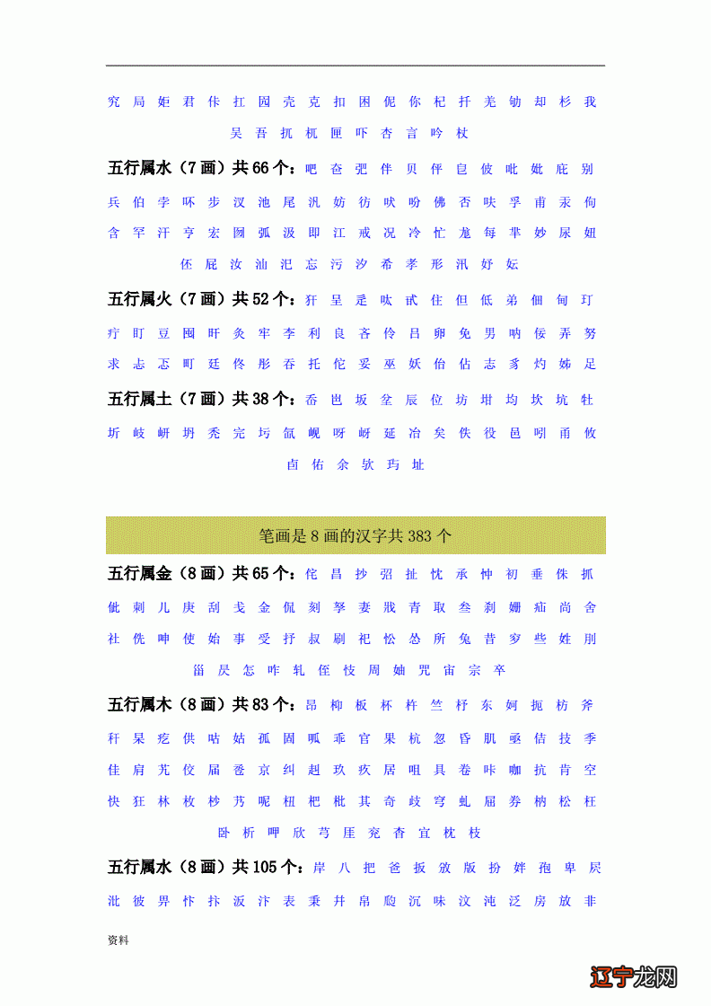2022年虎年出生的贺姓女宝宝,有哪些搭配?