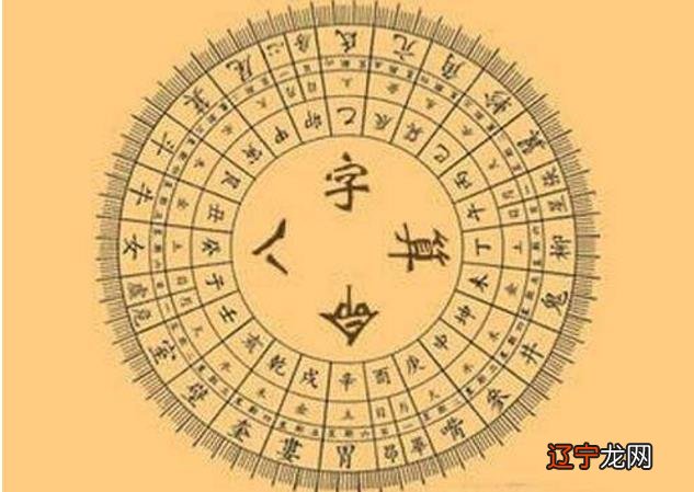 风水堂:八字预测人一生和每年命运情况