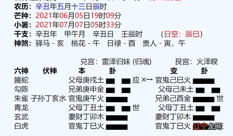 风水堂:黄金策中占断疾病的部分