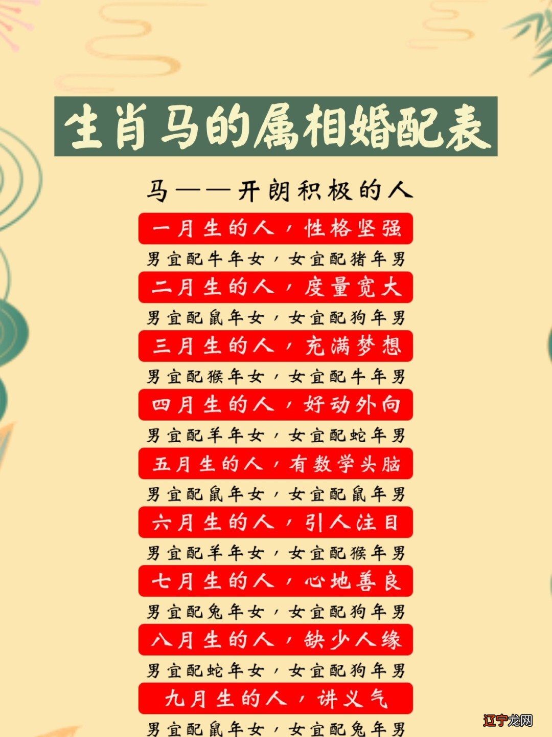 风水堂：2014年出生的人跟什么人最配