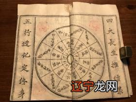 《渊海子平》让初学者得一书山捷径-四柱命理