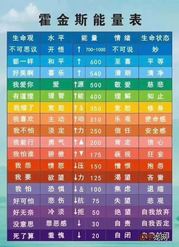 世界四大文明,只剩下华夏文明从未中断,入心而得像