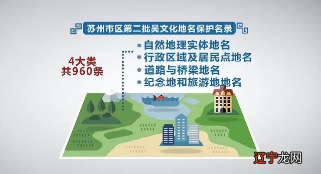 大丈夫当朝碧海而暮苍梧——离不开人区域文化分析