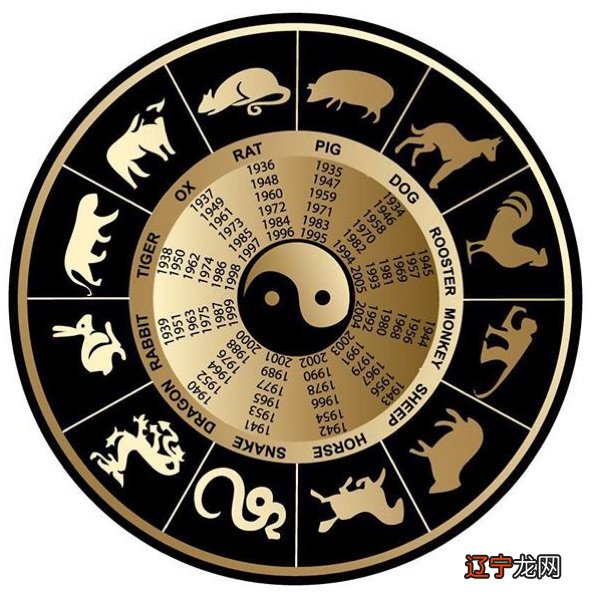 1993年五行纳音为“水鸡”，希望对你有所帮助!