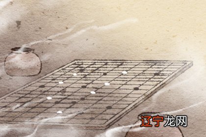 什么是八卦九宫术?如何计算出房子的最好财位