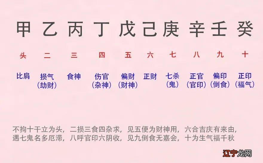 李森易风水堂:今明两年有望成为不成就看明年的生肖人