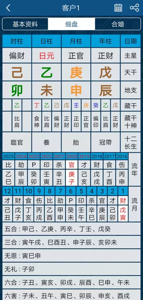 有人问八字合婚软件准不?其实是有没有八字准的软件