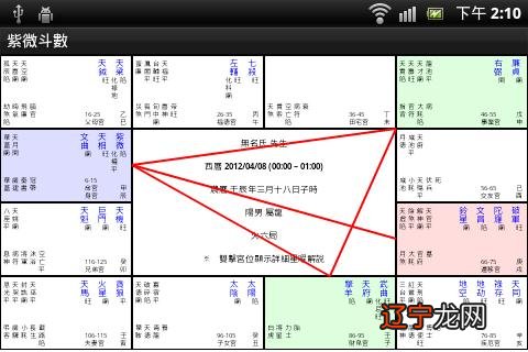 自学紫微斗数书籍推荐斗数入门书籍，紫微入门
