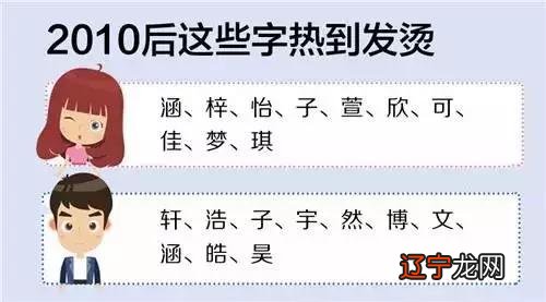 小猴子，中国字这么多该如何是好？怎么为宝宝取名字