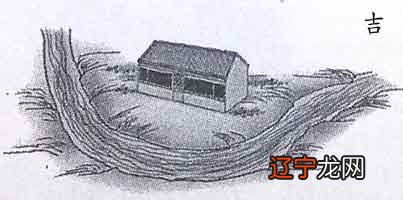 三六风水:网对几种常见水形的吉凶进行分析!!