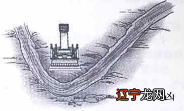 三六风水:网对几种常见水形的吉凶进行分析!!