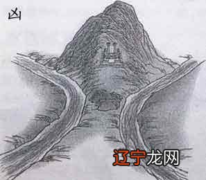 三六风水:网对几种常见水形的吉凶进行分析!!