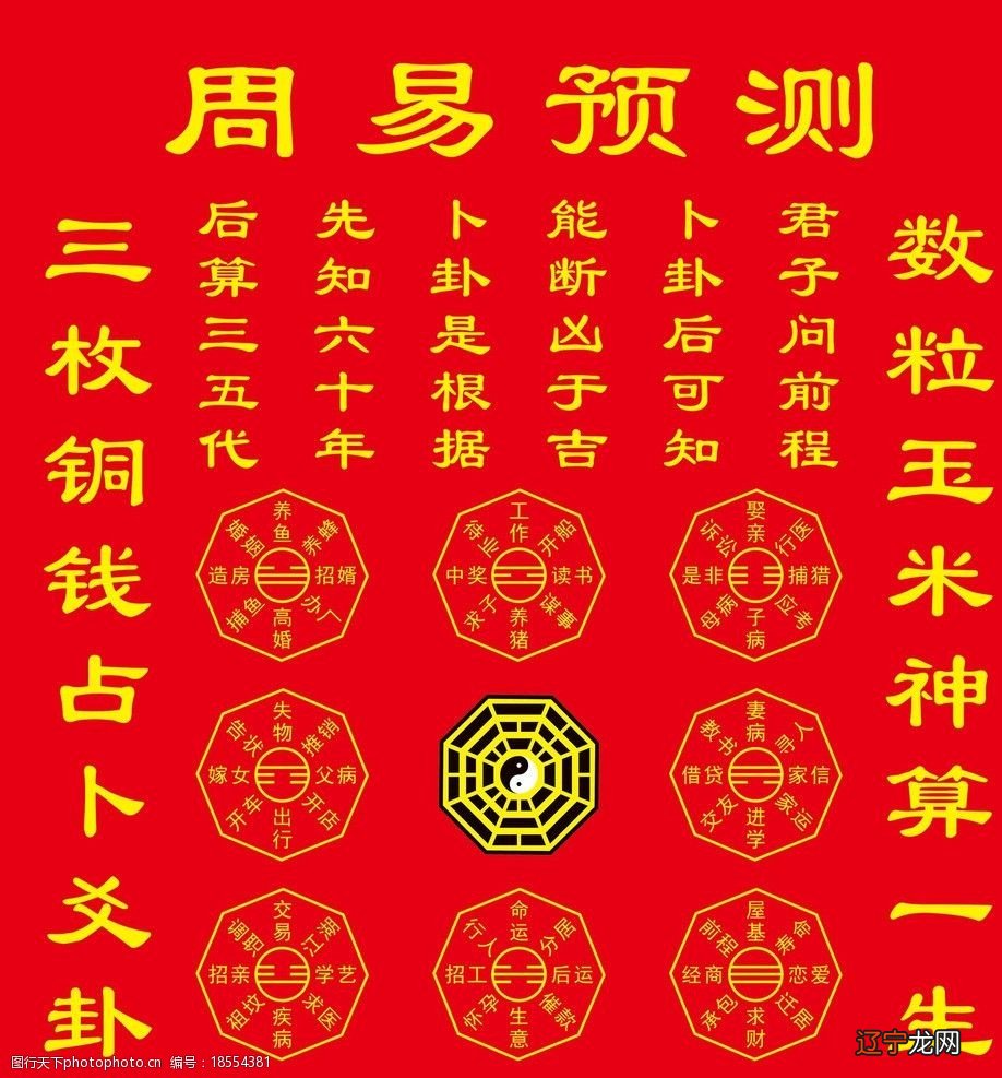 图 易经风水学入门知识,看看易经入门带你去了解看看