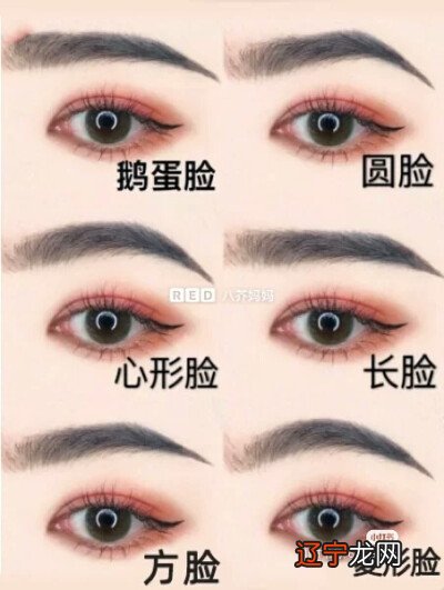 算命相术：女人面相痣详解特征，看你是否旺夫