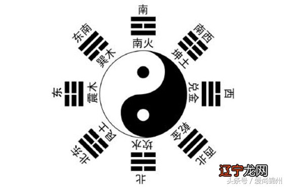 【李向东】出生时间以外,隐藏着环境风水的秘密