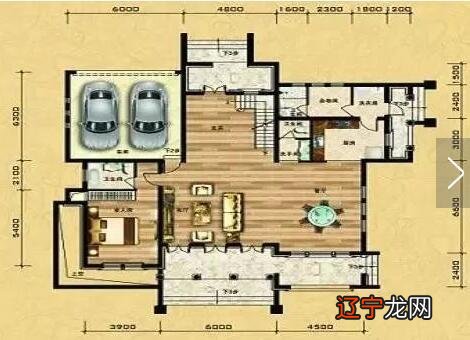 慈世堂:房子八个方位风水位,你知道吗?