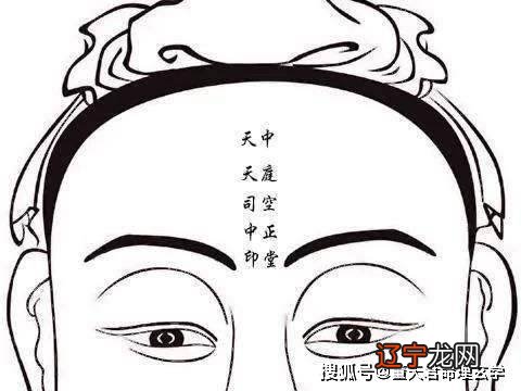 从一个人的脸看婚姻运势，准的吓人！