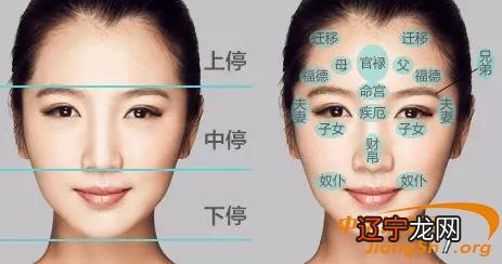 从一个人的脸看婚姻运势，准的吓人！