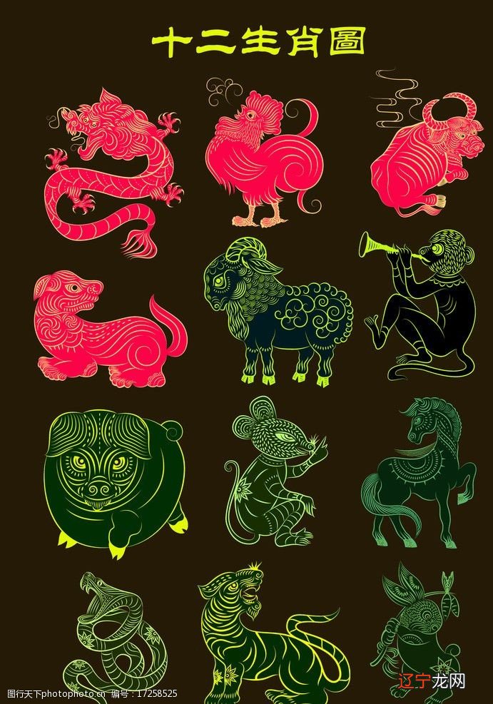 属猴的和什么属相最相配12属相最佳婚配表