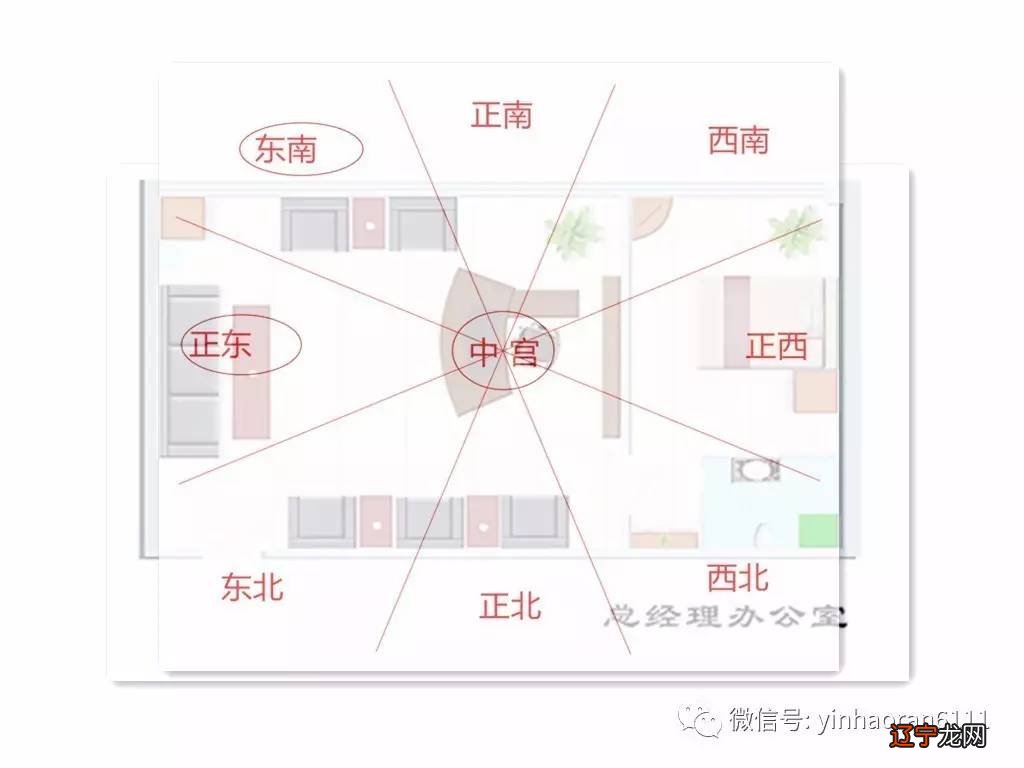 星期四 杨公风水:2016年10月12日
