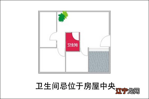 星期四 杨公风水:2016年10月12日