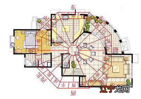 慈世堂：建房子朝向有什么忌讳的？风水禁忌