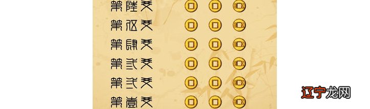 组图 不可不知的易经算卦方法都有哪些呢?