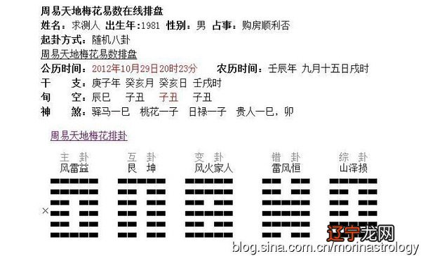 周易·系辞上：占卜论命方法之多，可谓是慰然大观