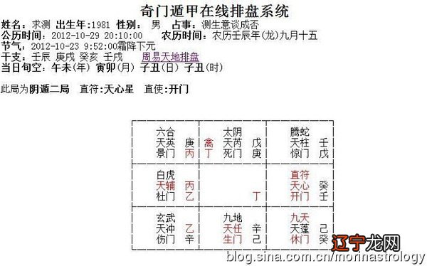 周易·系辞上：占卜论命方法之多，可谓是慰然大观