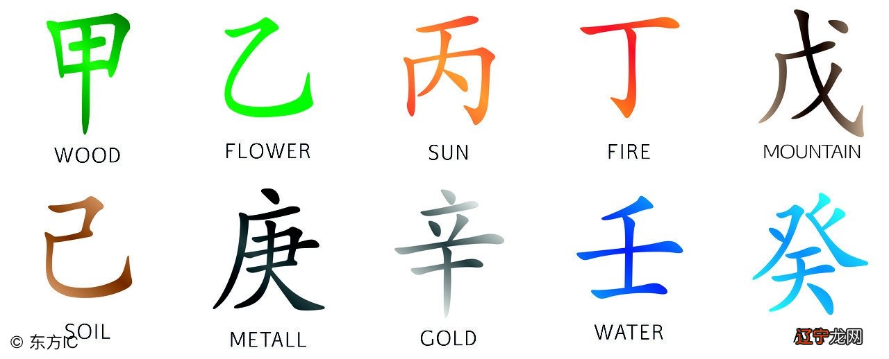 风水堂:为何只断去父还是克妻或是