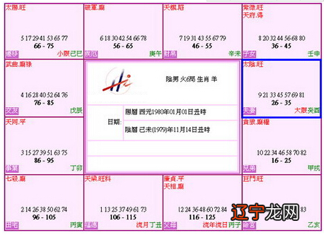 “趋吉避凶”就是批流年的主要用意，流年代表了你