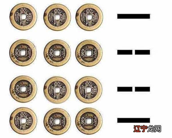 怎么用周易占卜？《周易牌》占卜方法，你可以看下