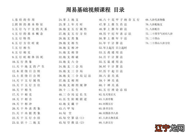 很多易经初学者会问到的问题，小白看什么书呢？