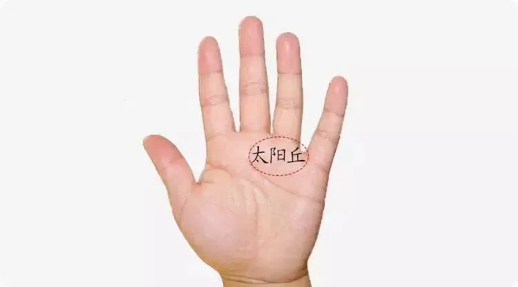 如何判断,的“第一招精髓与方法”大家了