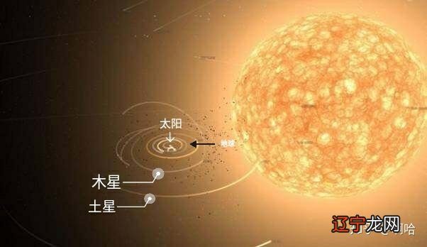 从根源上来了解一些太阳星座的行为模式和能量展示