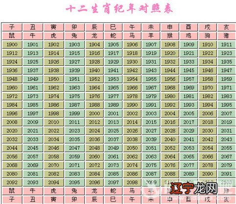 周易起名网生辰八字取名五行起名免费取名打分五行查询取名