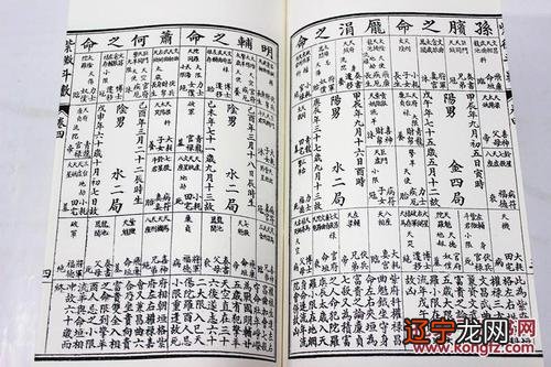 图 算八字到底是不是真的真的八字算命真的可信吗?