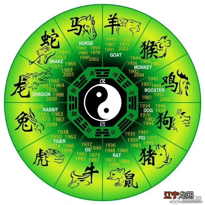 【每日一题】天顶星座在摩羯座奠定事业基础的人格特征