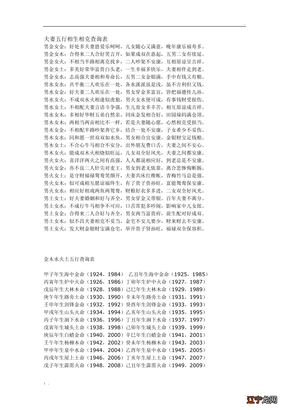 图 八字合婚14点 风水堂:星星物语录