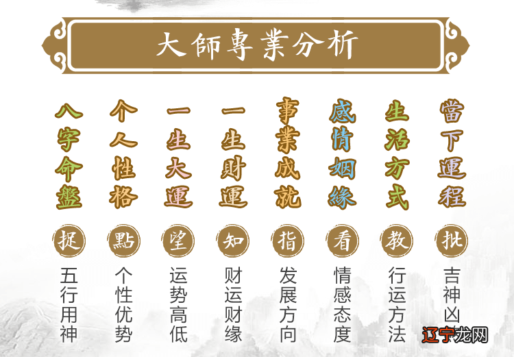 2021年各日柱流年运势，你知道这是怎麽回事？