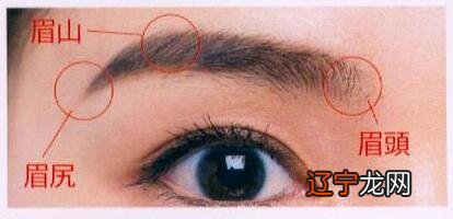 【李向东】女人脸上有痣好不好的面相特征,你有吗?