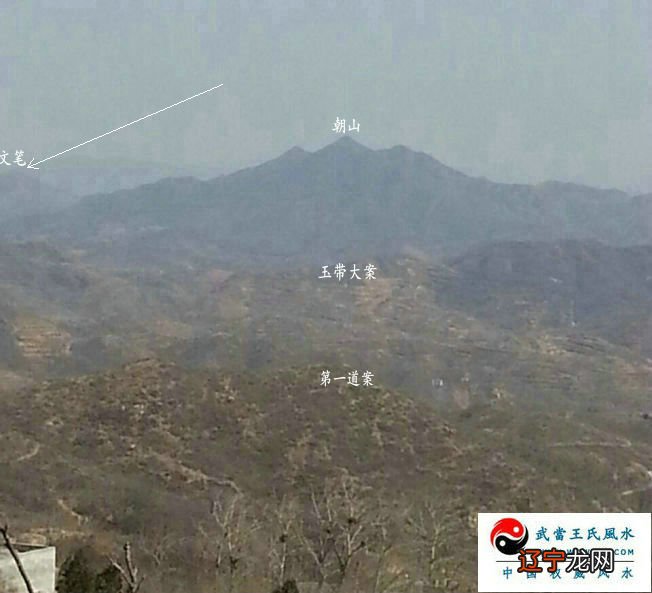 组图 为什么北方人居住砖瓦房,西北高原人要挖窑洞