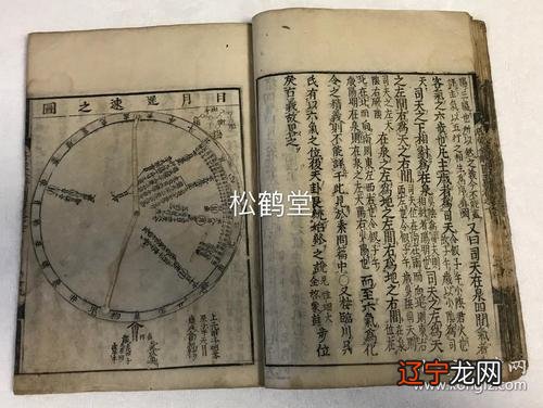 奇门遁甲风水数字培训道医培训中国易经学研，8800元能学这么多东西