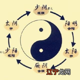 音昱学堂——《黄帝内经》的养生智慧·上古天真论