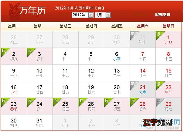 农历月份属相表：属相婚配表上的月份是阴历还是农历