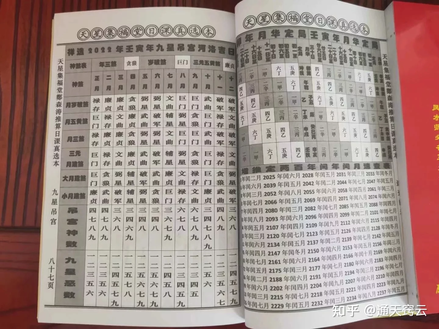 有没有哪位高人解释下八字中“婚配双方的年柱与交叉相合”什么意思?