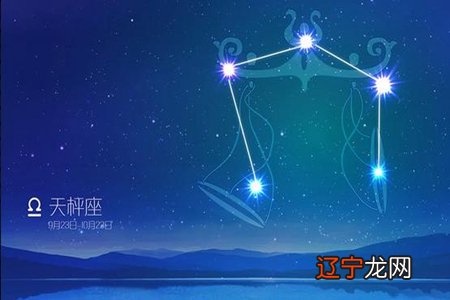 【每日一题】中天星座的主宰行星及其落入字体