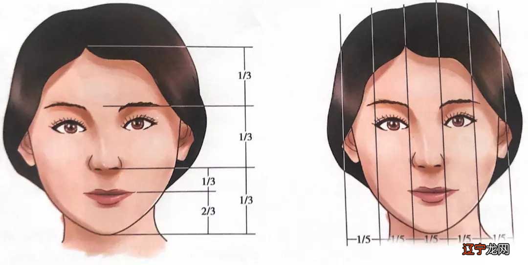 好面相贤妻良母面相特征有哪些？男人的福分是良母